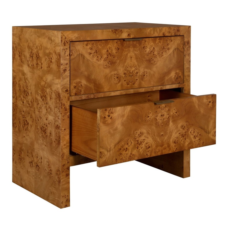 Indus Chest
