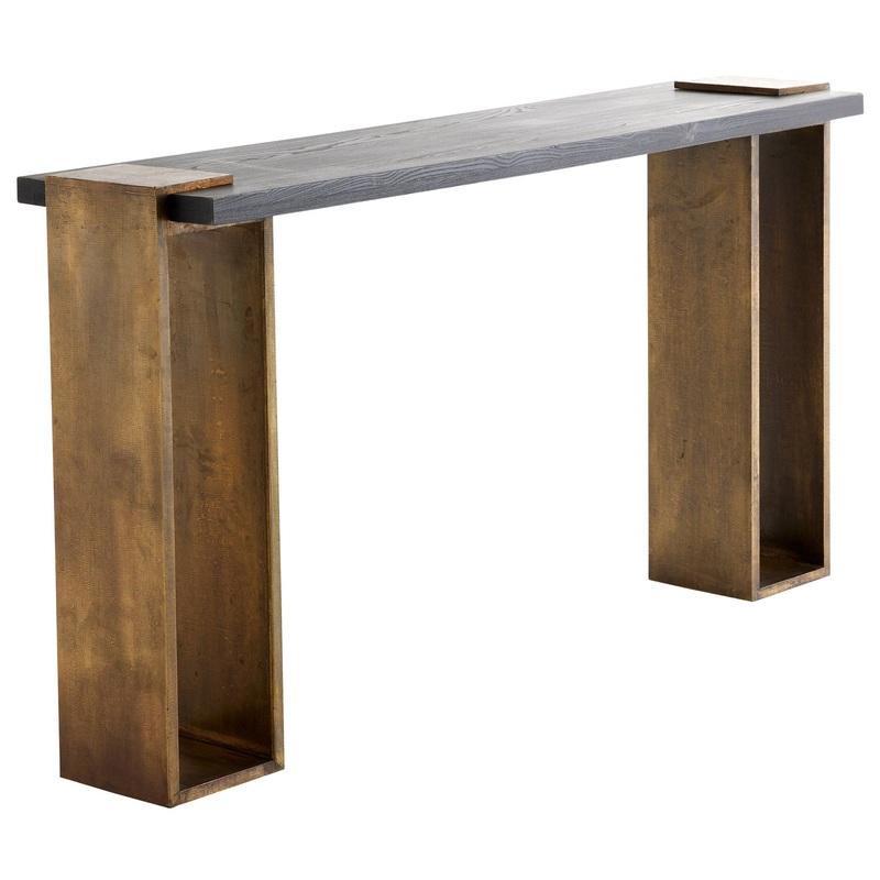 Orsen Console