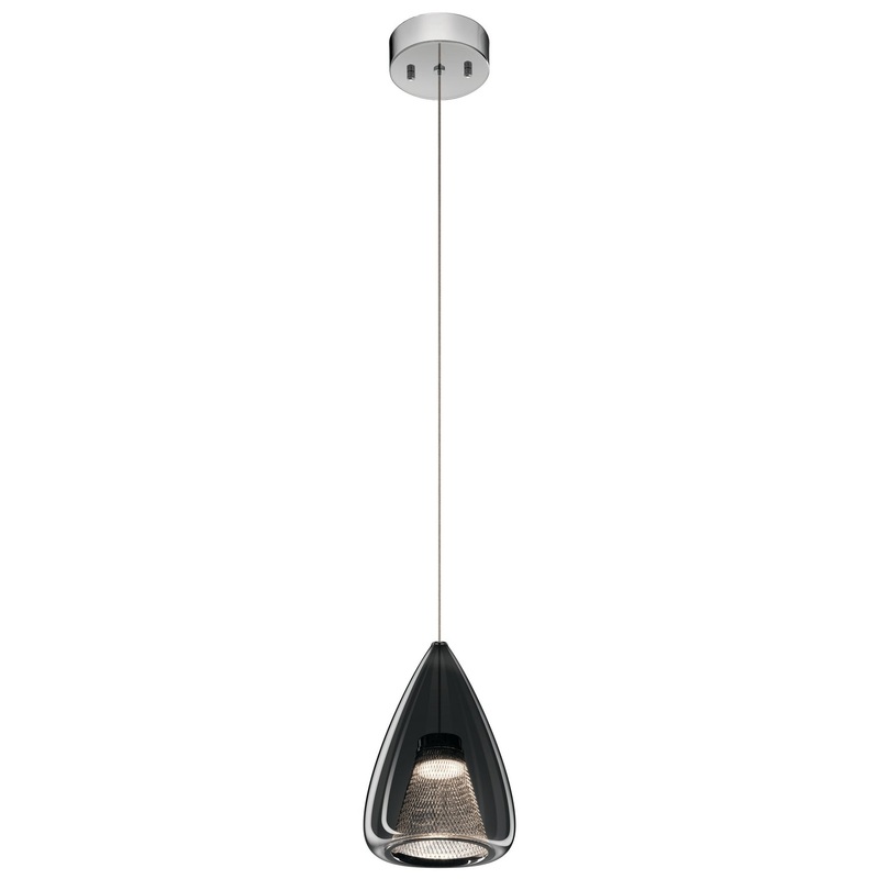 Zin Mini Pendants