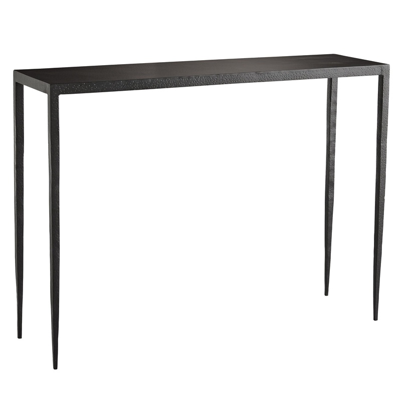 Hogan Console