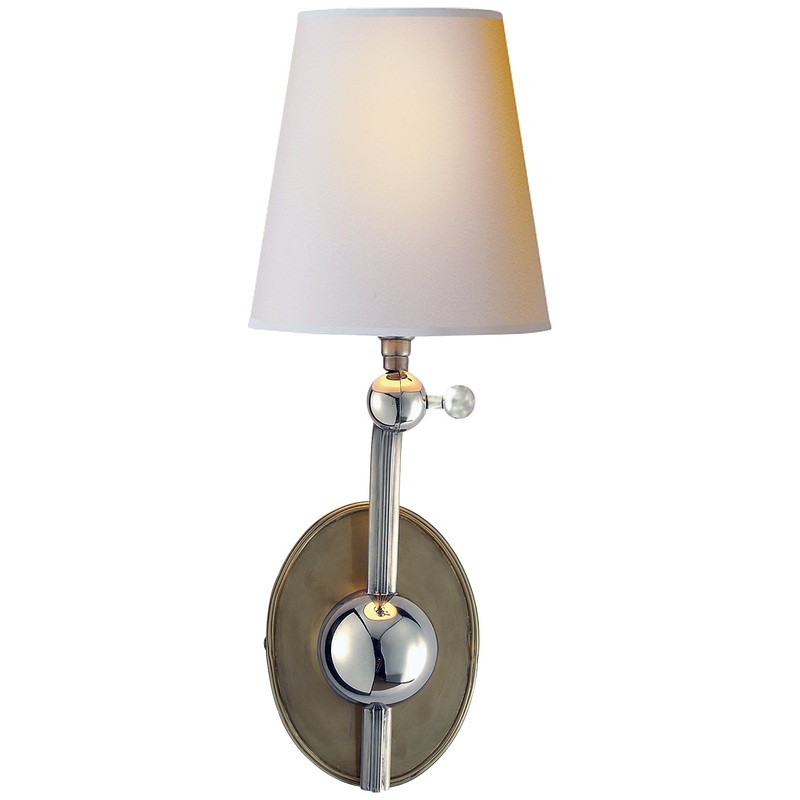 Alton Wall Sconce