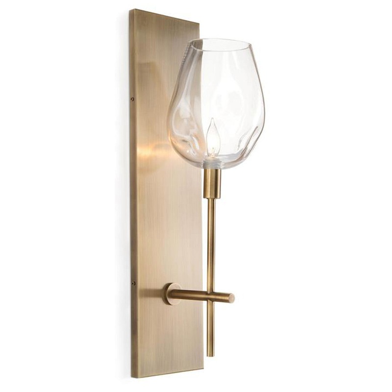 Glass Globe Wall Sconce
