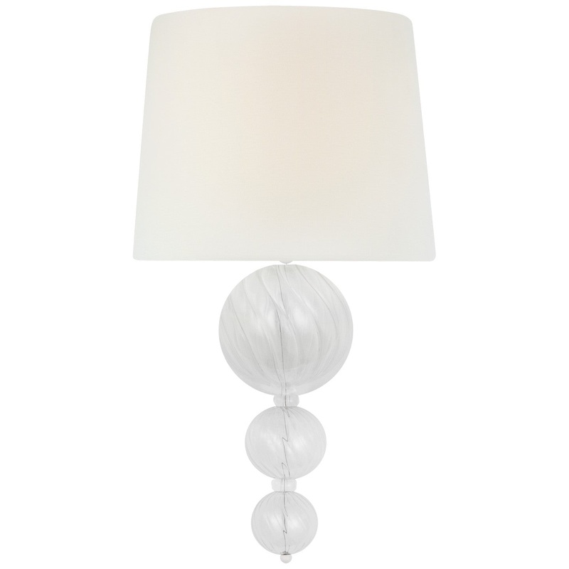 Talia Shade Wall Sconce